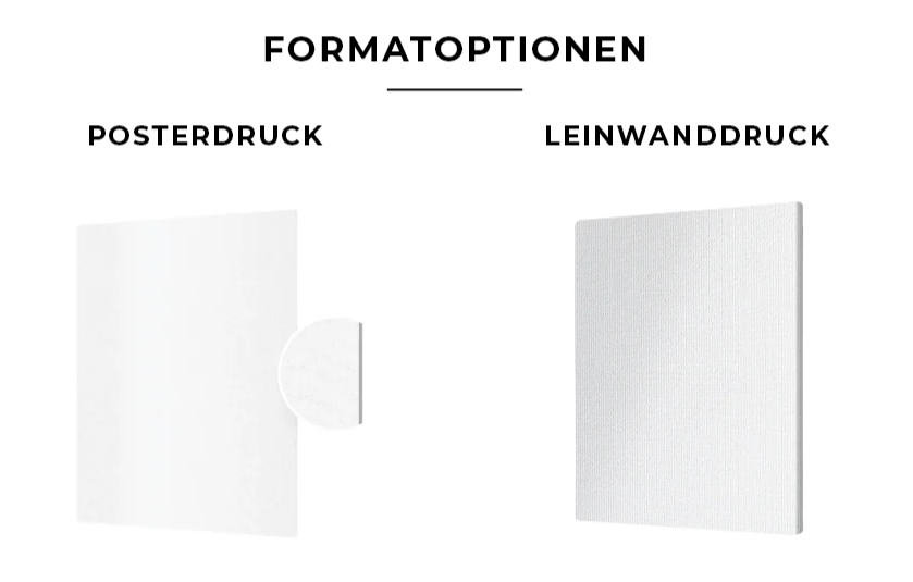 Familien-Kreuzworträtsel-Kunst - Personalisiertes Poster und Leinwand