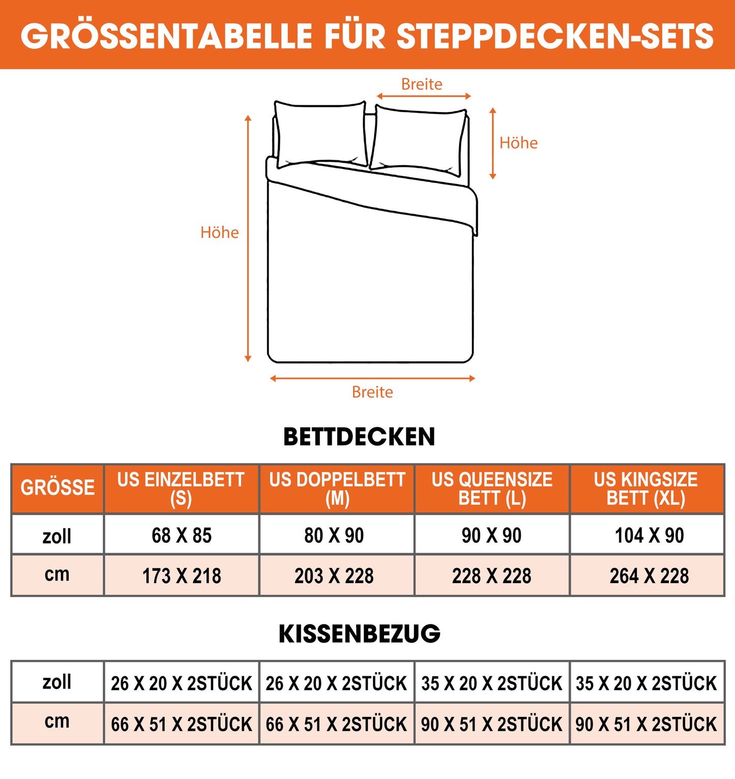 Personalisierte Bettwäsche - Individuelles Fotobettwäsche-Set aus Baumwolle: Bettbezug mit zwei Kissenbezügen